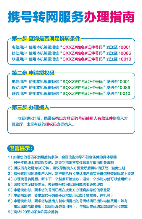 携号转网流程